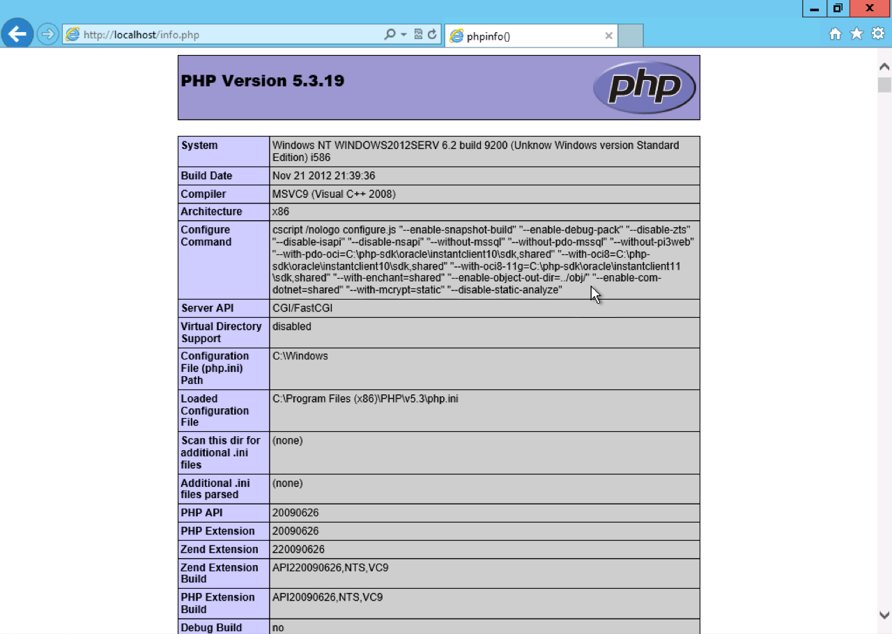 Php information