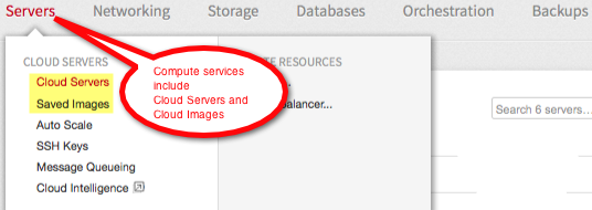 The Servers group includes Cloud Servers and Cloud Images.